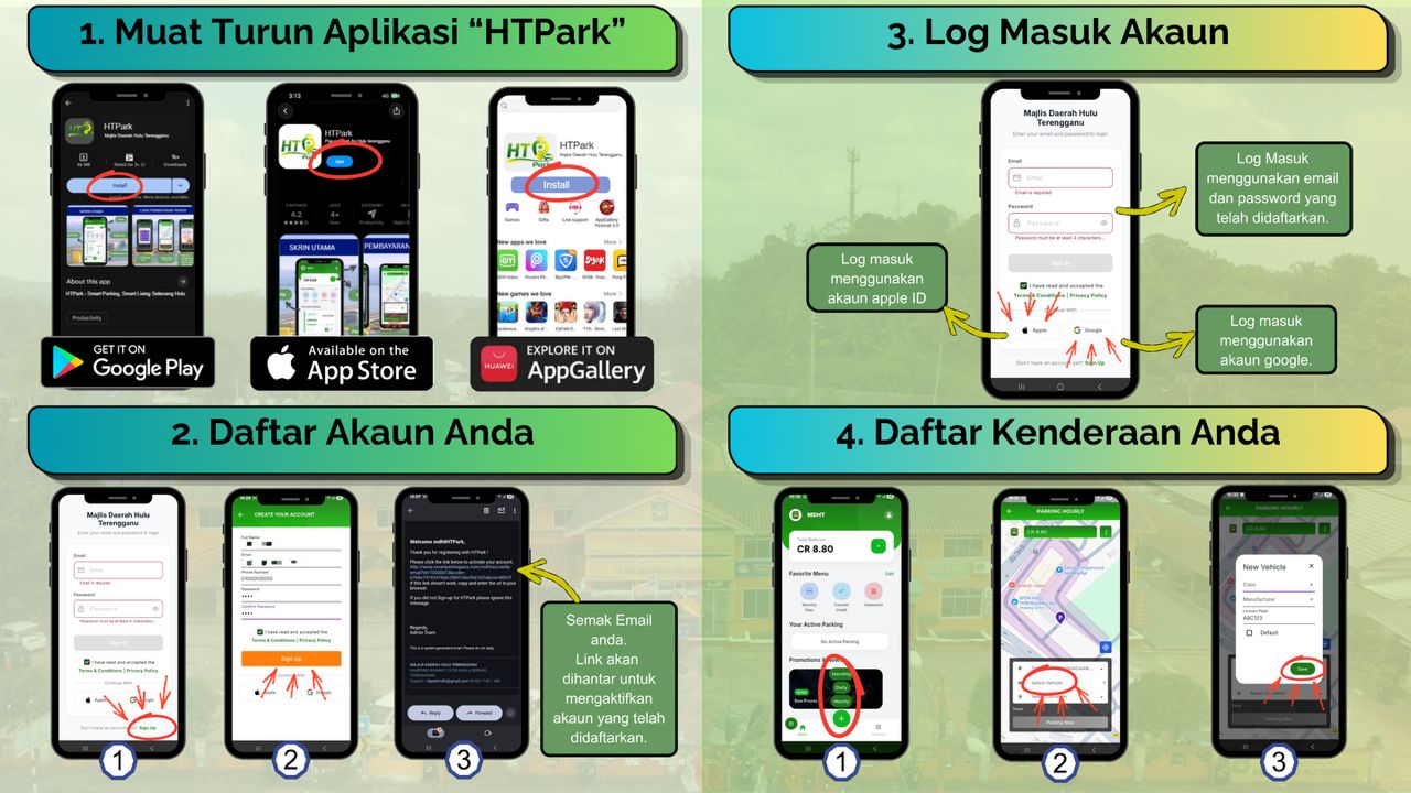 PANDUAN PENGUNAAN APLIKASI HTPARK
