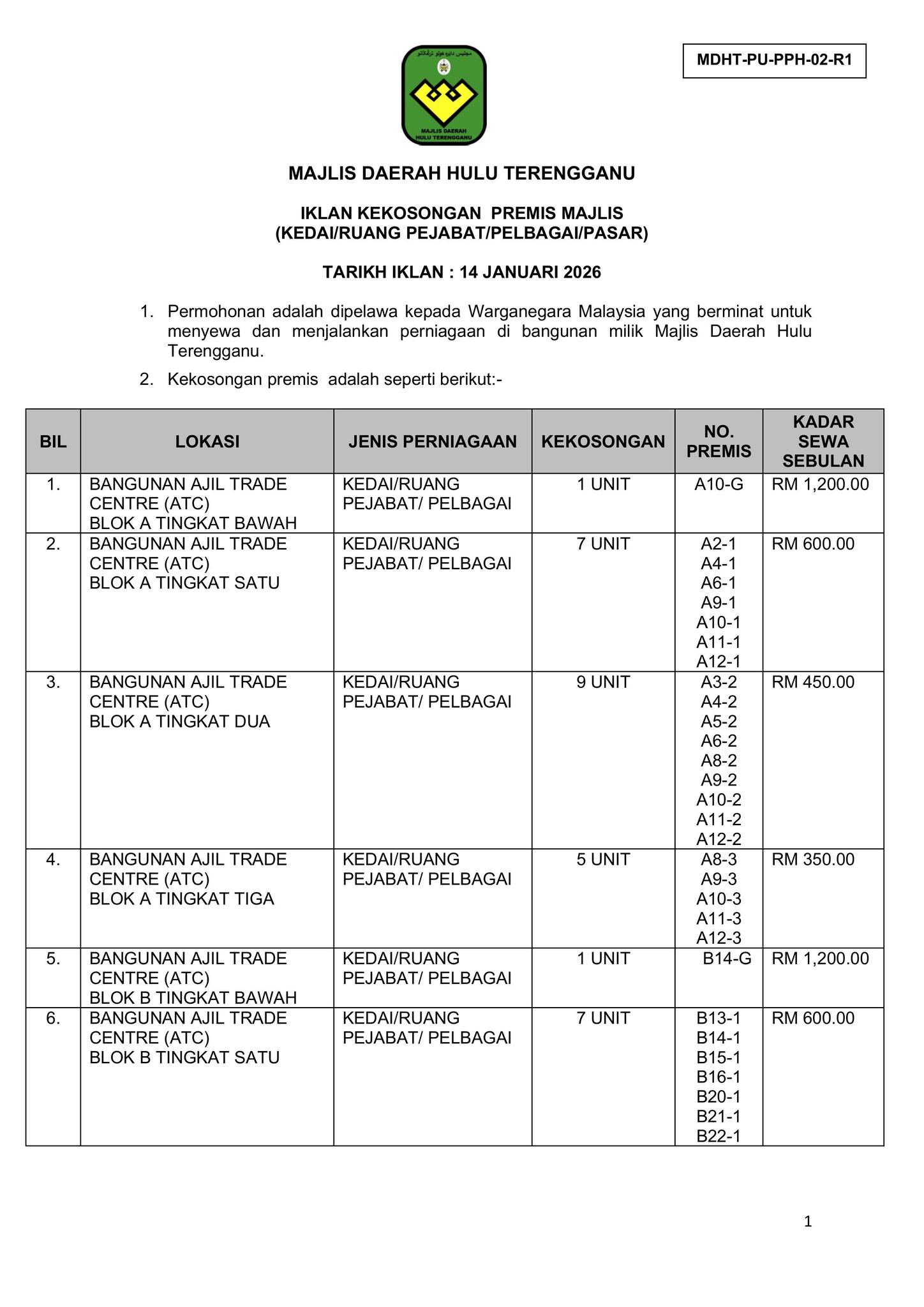 IKLAN KEKOSONGAN PREMIS MAJLIS DAERAH HULU TERENGGANU (JANUARI 2026)